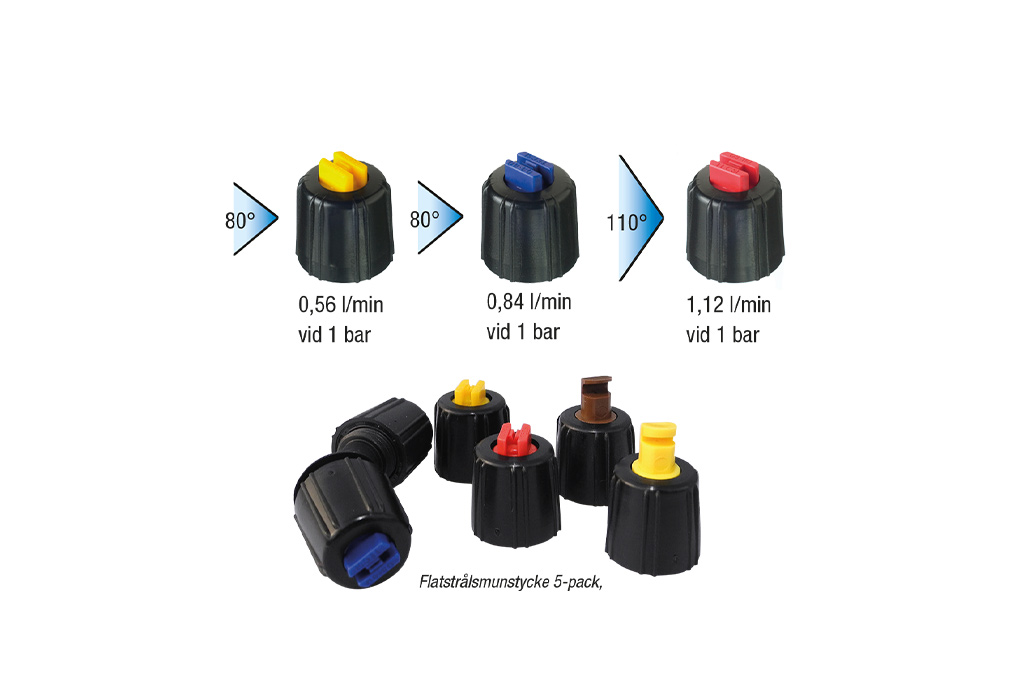 Redskap 1020 X 680 Munstycken